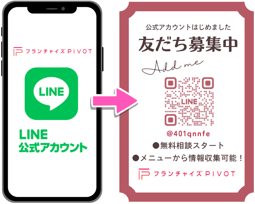 LINE追加