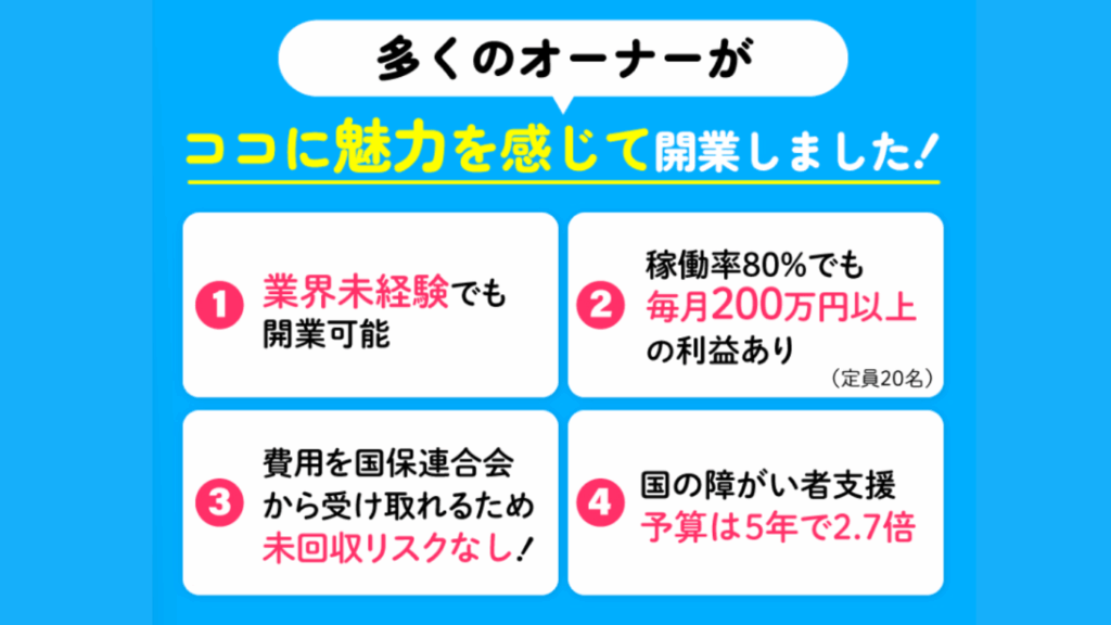 開業する方の90％は未経験