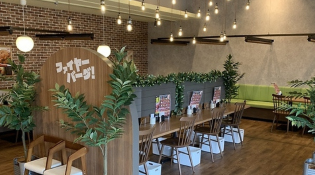 少投資・早期回収を狙える強固なビジネスモデル