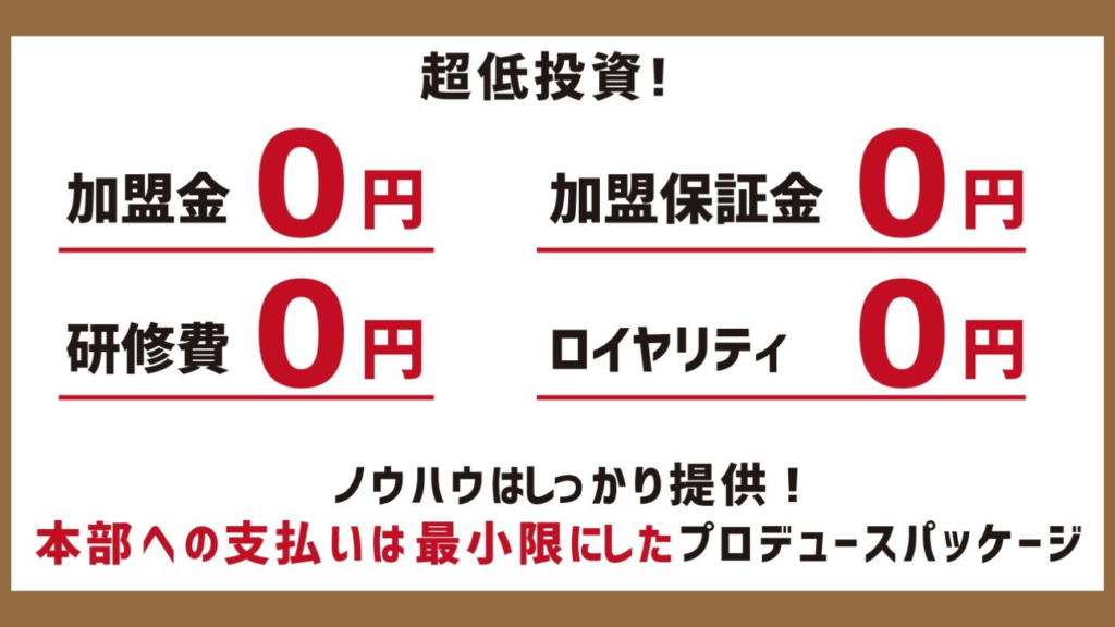 【必要最低限の投資】加盟金、加盟保証金、研修費、ロイヤリティ全て頂きません！