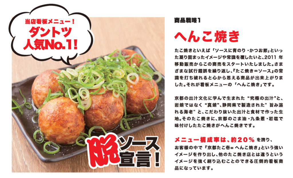 「たこ焼き＝ソース」の常識を打ち破る、京都発・唯一無二のたこ焼き酒場！