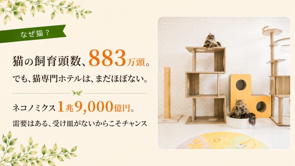犬より猫の方が多いのに、猫専門ペットホテルは市場にほぼ存在しない！ねこ市場のブルーオーシャンを今すぐ取り込める！