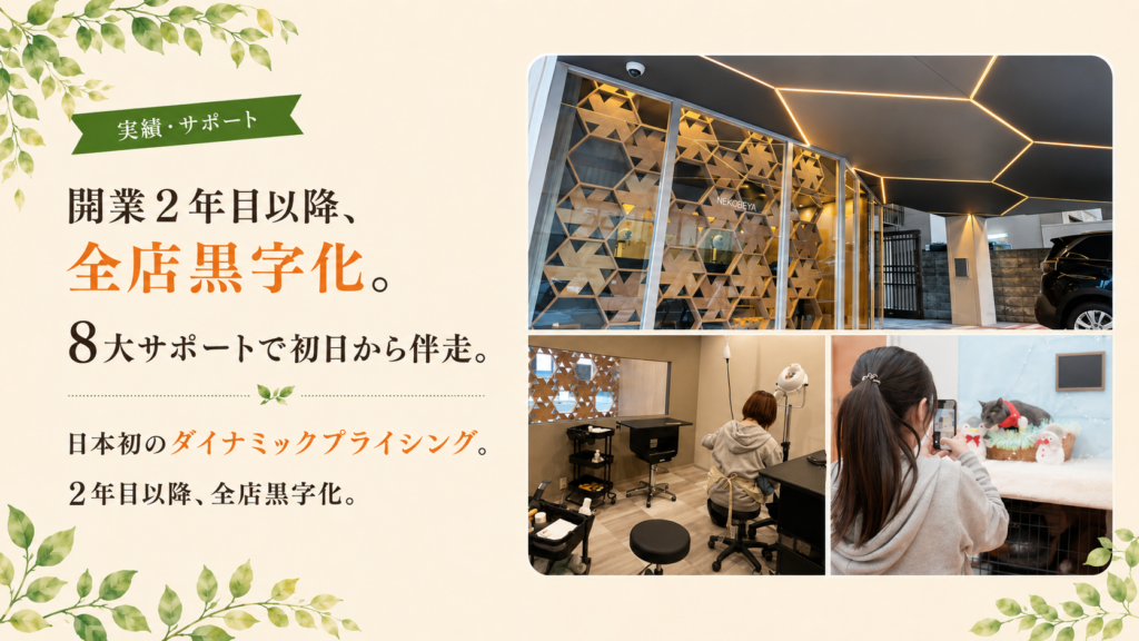 開業2年目以降は全店舗が黒字化！本部の8大サポート＋業界初のダイナミックプライシングで、確実な収益化を後押し！