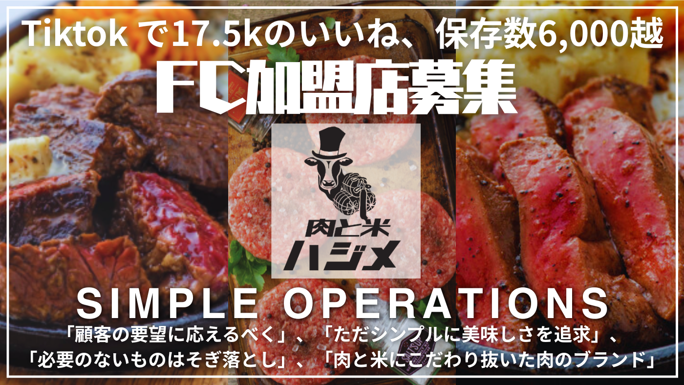 肉と米ハジメ