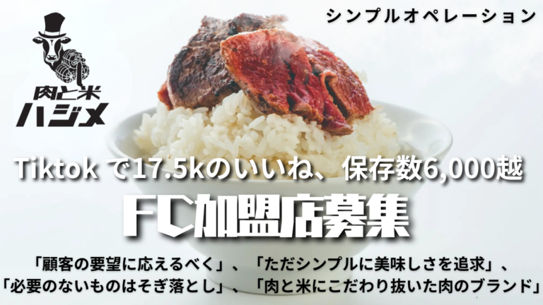 肉と米ハジメ