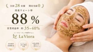 ハーブピーリング専門 La Viora Clinical