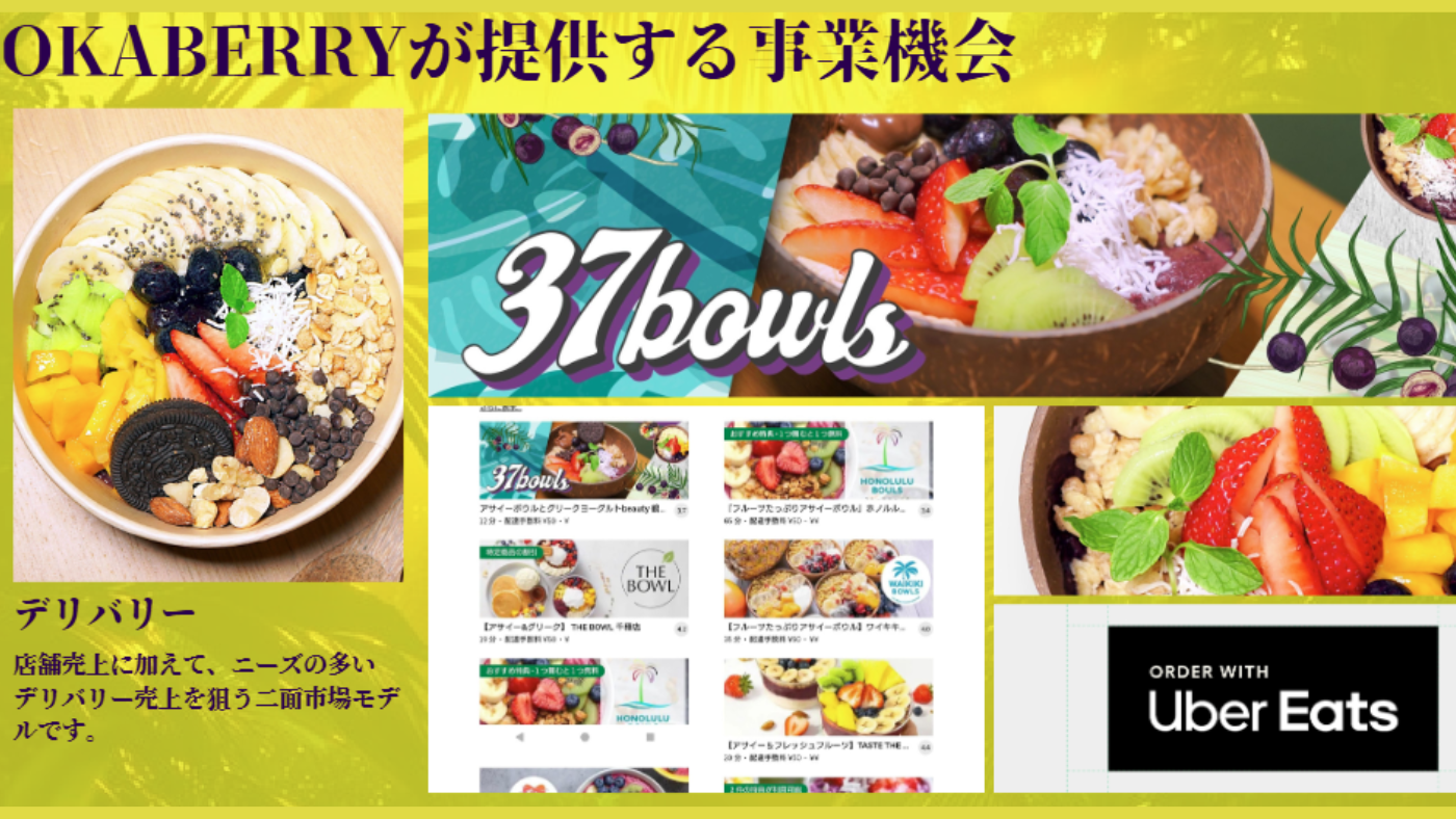 売上を天候に左右させない"全天候型デリバリー"