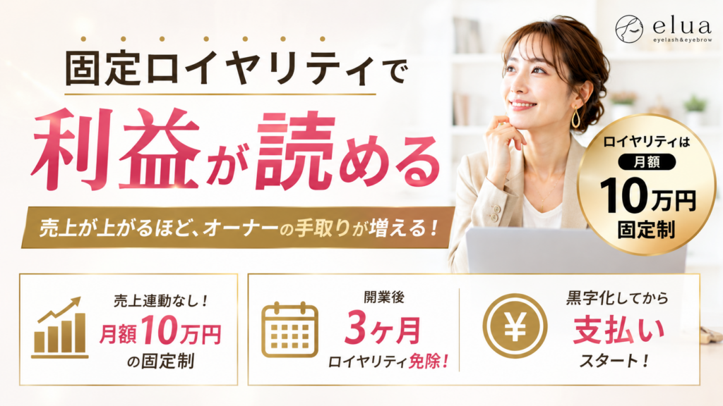 固定ロイヤリティで利益が読める
