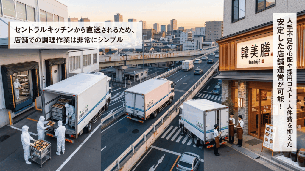 安心・簡単なシンプルオペレーション