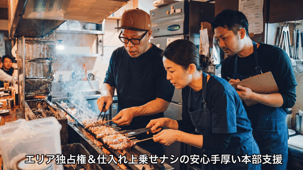 エリア独占権＆仕入れ上乗せナシの安心手厚い本部支援