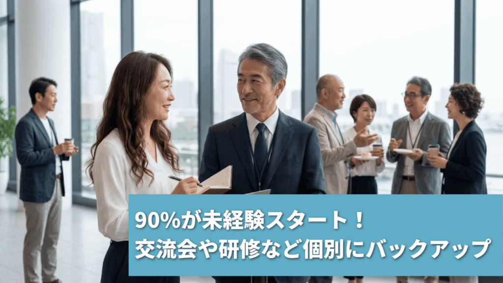 【未経験でも安心】90%が未経験スタート！プライム上場本部による万全の研修＆開業サポート