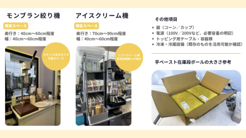 既存店舗の「横幅60cm」で即スタート！既存設備活用なら初期費用30万円〜