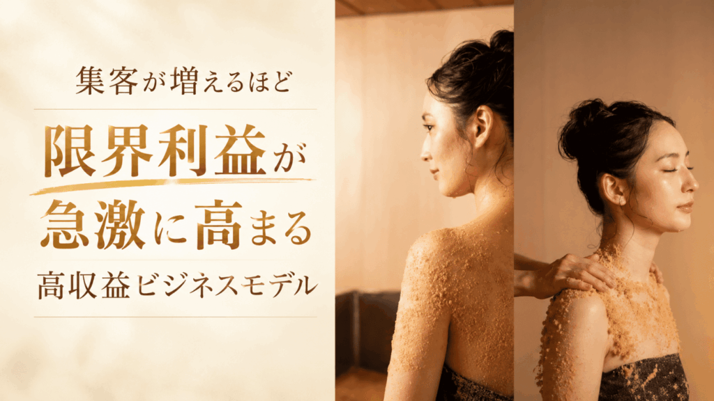 【高い収益性】稼働率約35%で黒字化＆資材費固定で利益率が跳ね上がる構造