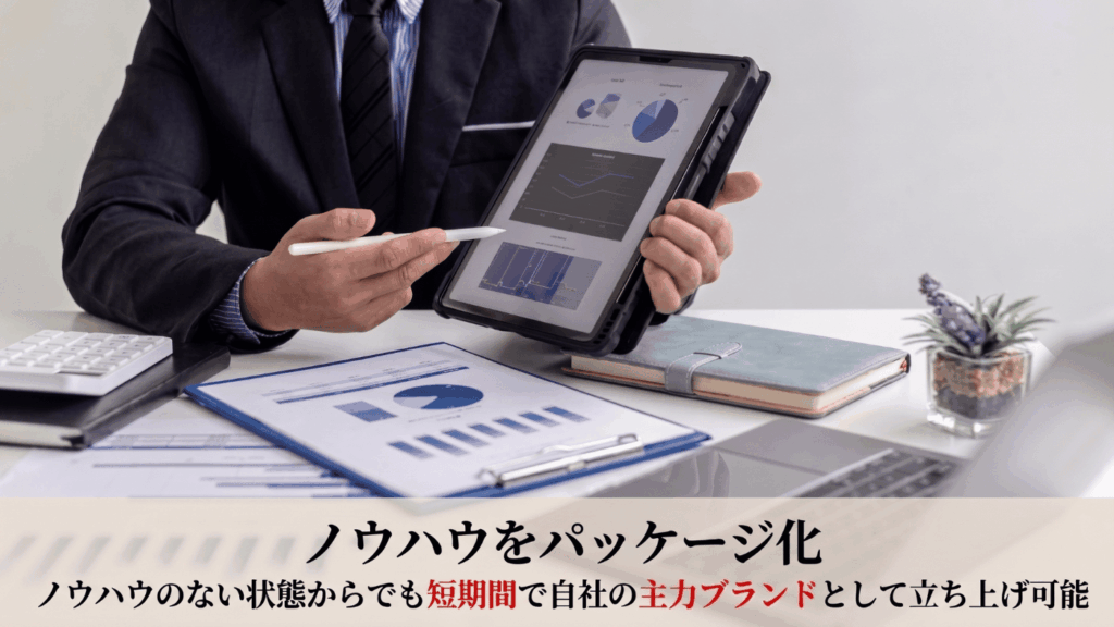 集客から設計・営業まで、ノウハウをパッケージ化して支援
