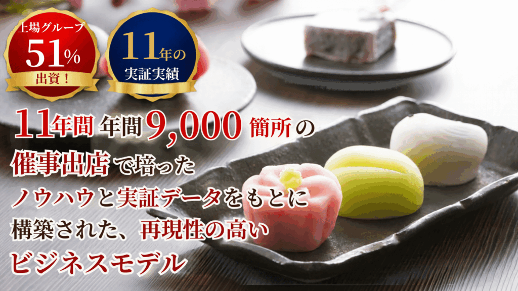【上場グループ51％出資＆11年の実証実績】圧倒的な安心感と信頼性