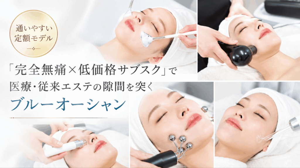 「完全無痛×低価格サブスク」で医療・従来エステの隙間を突くブルーオーシャン