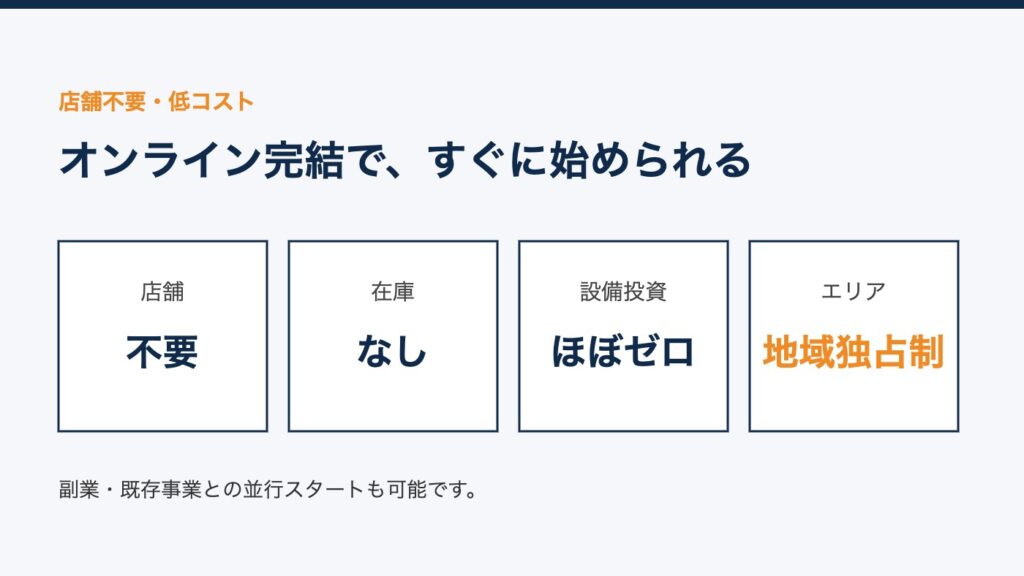 店舗不要・低コスト