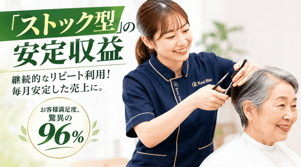 介護施設や医療施設との提携による「ストック型」の安定収益