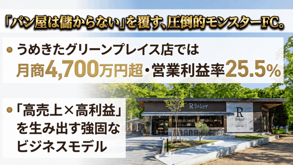 「パン屋は儲からない」を覆す、圧倒的モンスターFC。