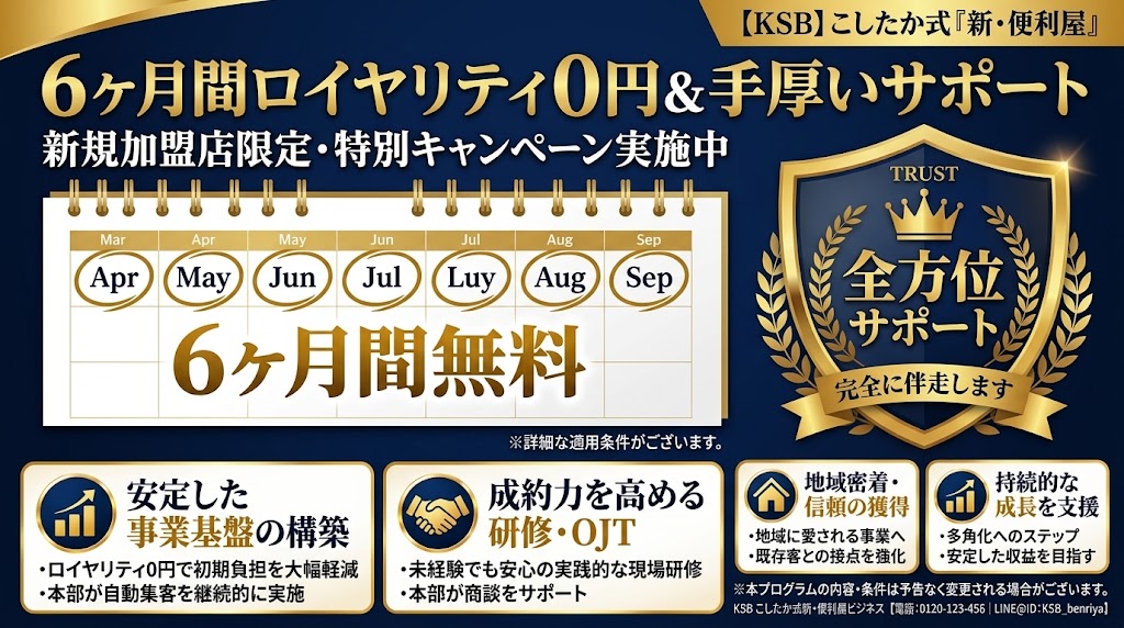 サポート期間6ヶ月間は「ロイヤリティ無料」！手厚いバックアップ体制