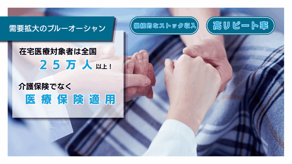 需要拡大のブルーオーシャン！医療保険適用で高リピート＆安定収入